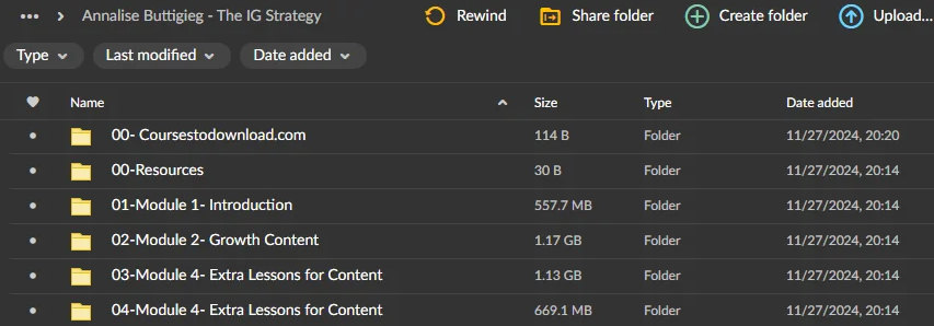 Annalise Buttigieg – The IG Strategy Download