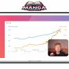 Danny Postma – SEO Blueprint Download