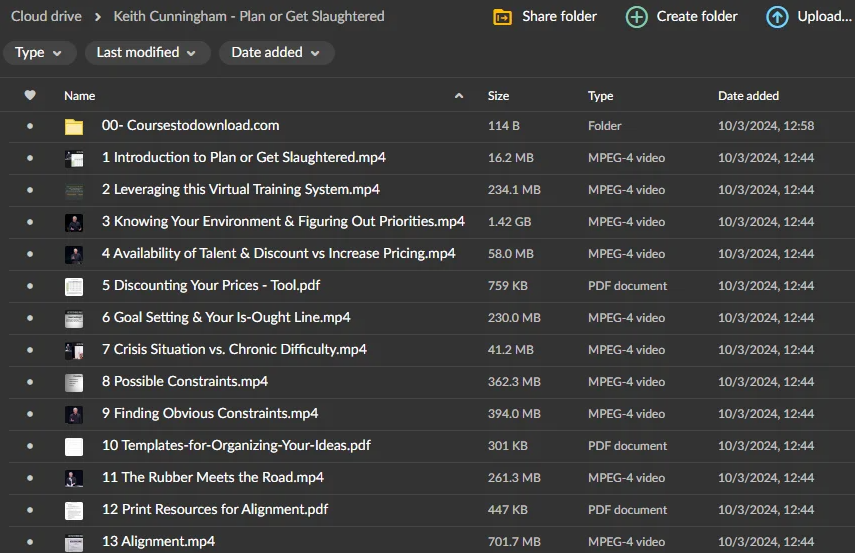 Keith Cunningham – Plan or Get Slaughtered Download
