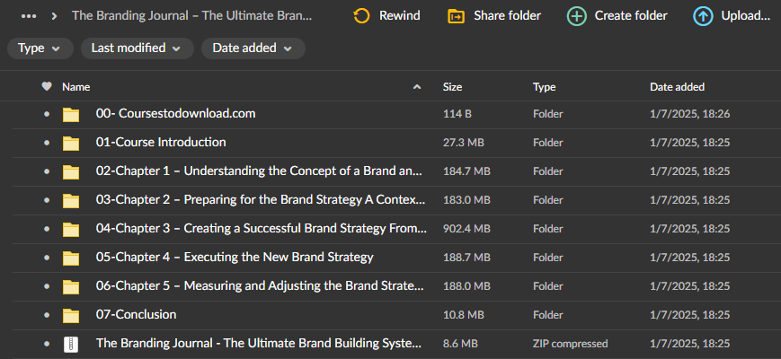 The Branding Journal – The Ultimate Brand Building System