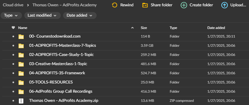 Thomas Owen – AdProfits Academy
