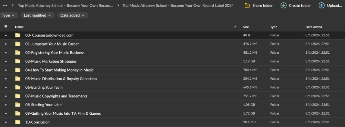 Top Music Attorney School – Become Your Own Record Label 2024 Download