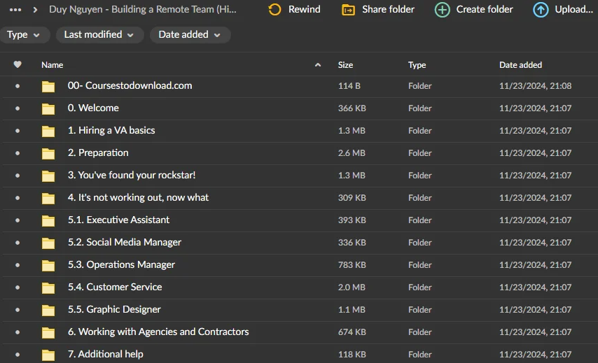 Duy Nguyen – Building a Remote Team (Hire Your Next Superstar for $500 a Month)