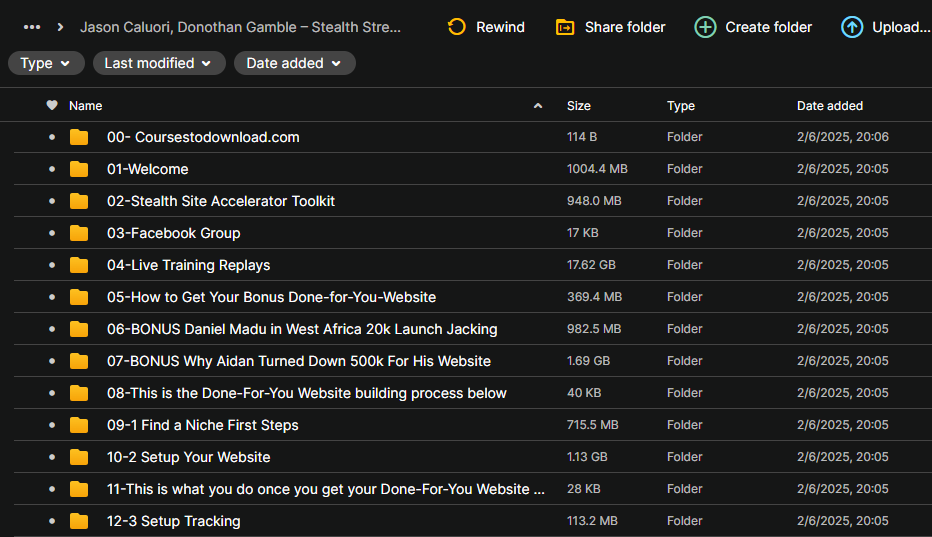 Jason Caluori, Donothan Gamble – Stealth Streams