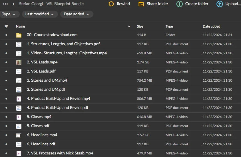Stefan Georgi – VSL Blueprint Bundle Download