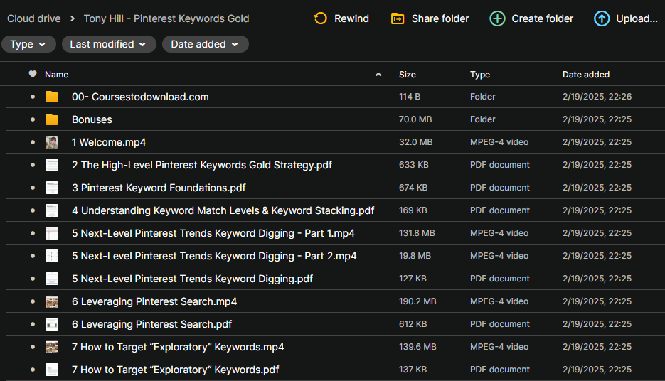 Tony Hill - Pinterest Keywords Gold