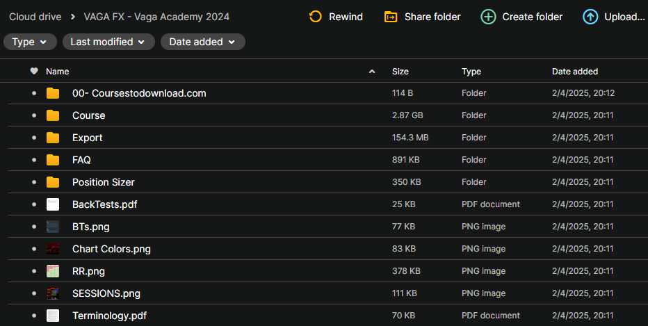 VAGA FX - Vaga Academy 2024