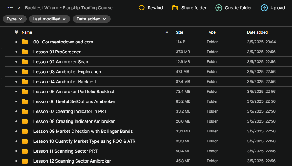 Backtest Wizard - Flagship Trading Course