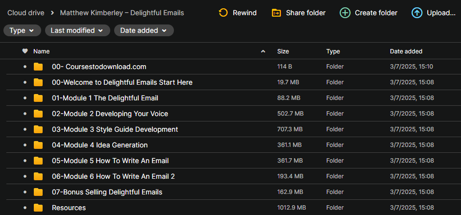 Matthew Kimberley – Delightful Emails