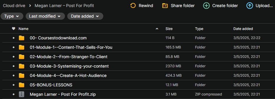 Megan Larner – Post For Profit