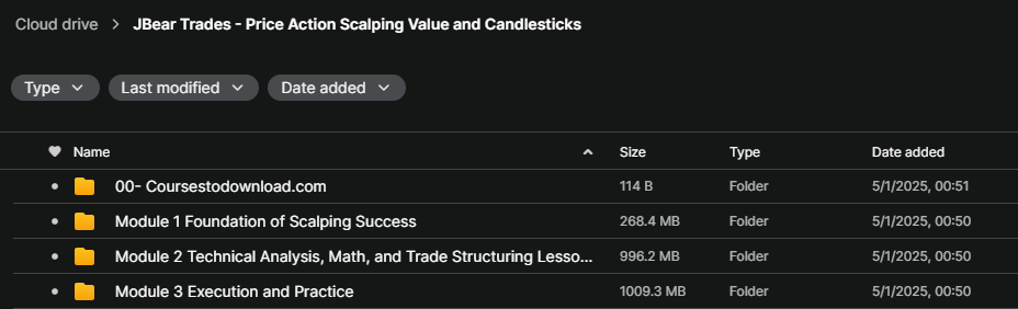 JBear Trades - Price Action Scalping Value and Candlesticks