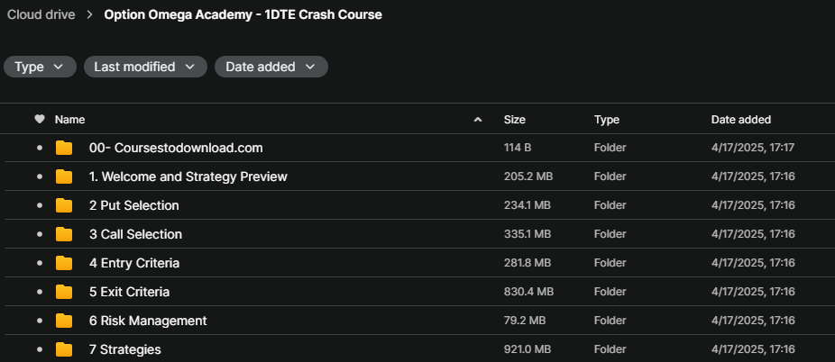 Option Omega Academy - 1DTE Crash Course