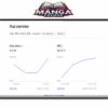 Sean Anthony – PDF Profits Protocol Download
