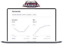 Sean Anthony – PDF Profits Protocol Download