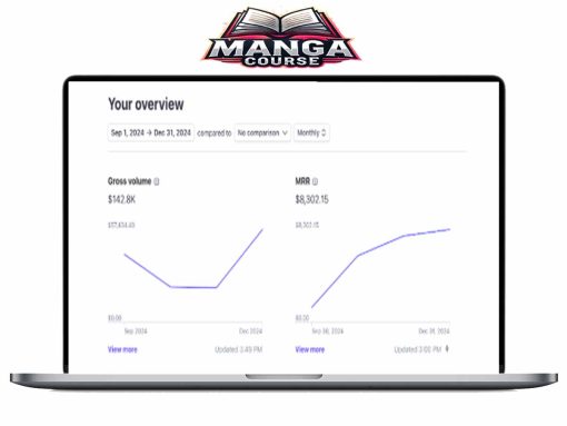 Sean Anthony – PDF Profits Protocol Download