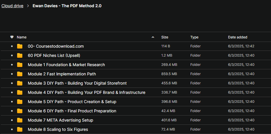 Ewan Davies - The PDF Method 2.0