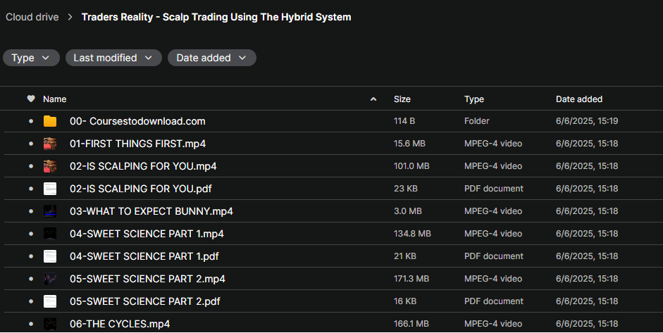 Traders Reality - Scalp Trading Using The Hybrid System