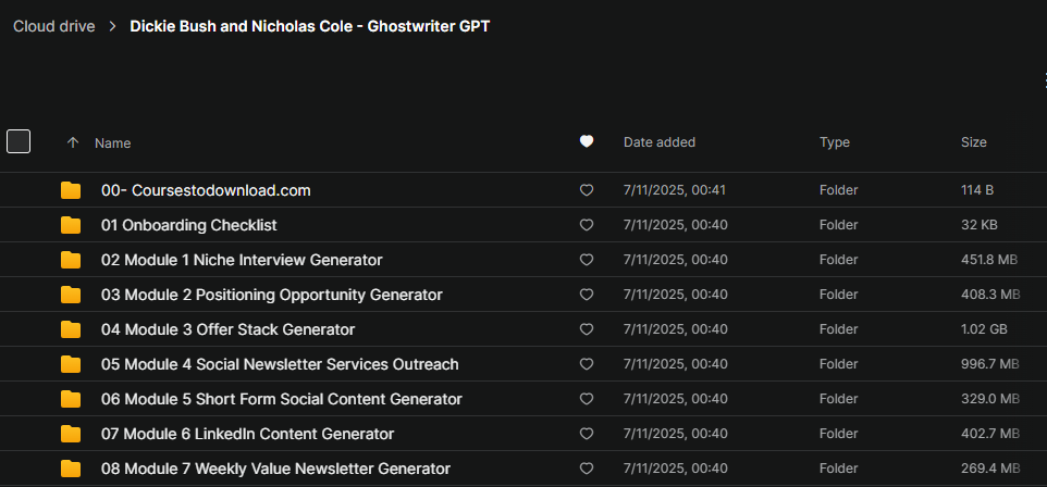Dickie Bush and Nicholas Cole - Ghostwriter GPT
