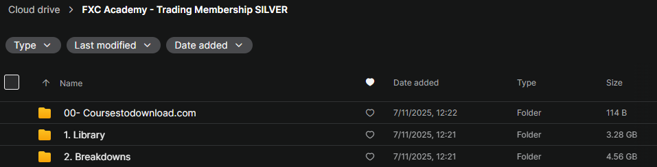 FXC Academy - Trading Membership SILVER