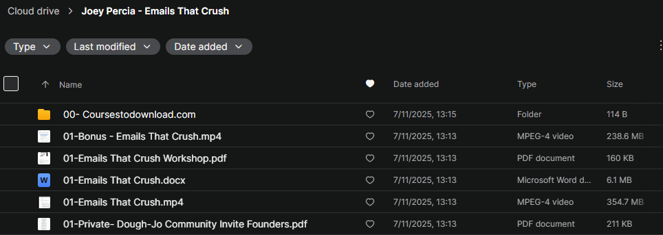 Joey Percia - Emails That Crush